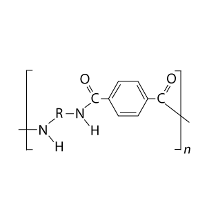 Amodel (PPA : Polyphthalamide)