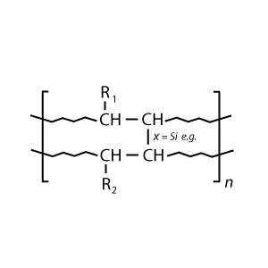 Polidiemme (XLPO : Cross-linkable polyolefin)