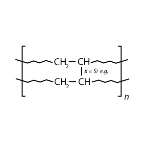 Polidan (PEX/XLPE : Crosslinked Polyethylene)